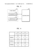 METHOD AND APPARATUS FOR MEASURING STATE OF PLURALITY OF CHANNELS AND FOR SELECTING IDLE CHANNEL diagram and image