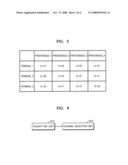 METHOD AND APPARATUS FOR MEASURING STATE OF PLURALITY OF CHANNELS AND FOR SELECTING IDLE CHANNEL diagram and image