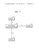 METHOD AND APPARATUS FOR MEASURING STATE OF PLURALITY OF CHANNELS AND FOR SELECTING IDLE CHANNEL diagram and image