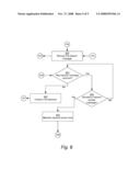 Transmit Power Control in a Random Access Scheme diagram and image