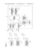 Radio Communication Device diagram and image