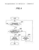 Radio Communication Device diagram and image