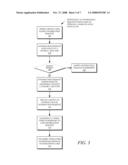 SYSTEM AND METHOD FOR RESPONDING TO INFORMATION REQUESTS FROM USERS OF PERSONAL COMMUNICATION DEVICES diagram and image