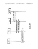 Method for supporting MBMS service transmission in LTE system diagram and image