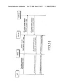 Method for supporting MBMS service transmission in LTE system diagram and image