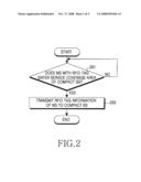 APPARATUS AND METHOD FOR REGISTRATION OF MOBILE STATION TO COMPACT BASE STATION USING RFID IN A BROADBAND WIRELESS COMMUNICATION SYSTEM diagram and image