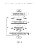 APPARATUS AND METHOD FOR REGISTRATION OF MOBILE STATION TO COMPACT BASE STATION USING RFID IN A BROADBAND WIRELESS COMMUNICATION SYSTEM diagram and image