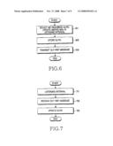 SYSTEM AND METHOD FOR UPDATING A SLEEP ID OF A MOBILE STATION IN A BWA COMMUNICATION SYSTEM diagram and image