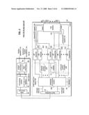 Fully integrated RF transceiver integrated circuit diagram and image