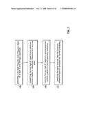 Fully integrated RF transceiver integrated circuit diagram and image