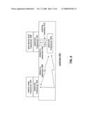 Fully integrated RF transceiver integrated circuit diagram and image