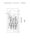 Fully integrated RF transceiver integrated circuit diagram and image