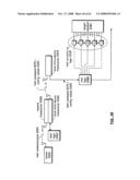 Fully integrated RF transceiver integrated circuit diagram and image