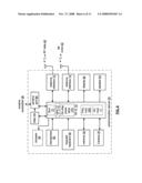 RF integrated circuit having an on-chip pressure sensing circuit diagram and image