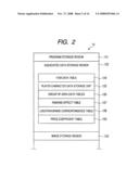 VIDEO GAME APPARATUS, VIDEO GAME PROCESSING PROGRAM, PROGRAM RECORDING MEDIUM, AND VIDEO GAME PROCESSING METHOD diagram and image