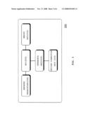 System For Multifuctional Remote Control diagram and image