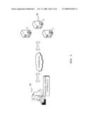 System For Multifuctional Remote Control diagram and image