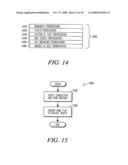 Networks for Use in Gaming diagram and image