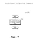 Networks for Use in Gaming diagram and image