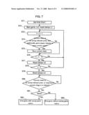 Game Machine, Game Program and Recording Medium diagram and image