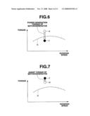 HYBRID VEHICLE DRIVE CONTROL APPARATUS AND METHOD diagram and image