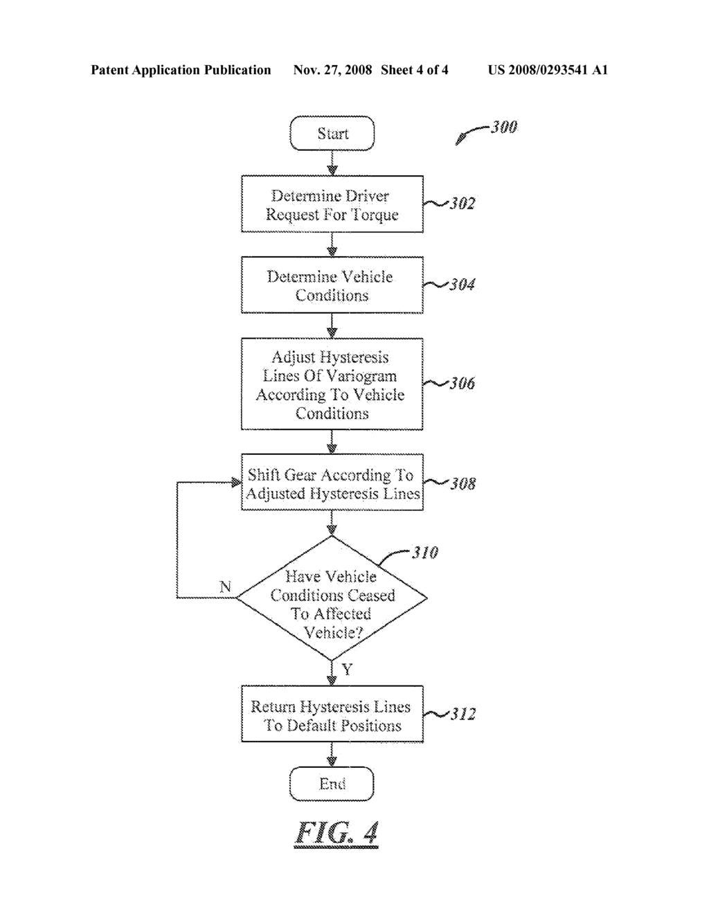 SYSTEM AND METHOD FOR SELECTING A TRANSMISSION GEAR RATIO - diagram, schematic, and image 05