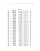 Crystal structure of polo-like kinase 3 (PLK3) and binding pockets thereof diagram and image