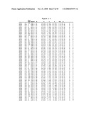 Crystal structure of polo-like kinase 3 (PLK3) and binding pockets thereof diagram and image