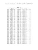 Crystal structure of polo-like kinase 3 (PLK3) and binding pockets thereof diagram and image