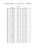 Crystal structure of polo-like kinase 3 (PLK3) and binding pockets thereof diagram and image