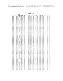 Crystal structure of polo-like kinase 3 (PLK3) and binding pockets thereof diagram and image