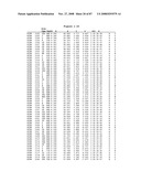 Crystal structure of polo-like kinase 3 (PLK3) and binding pockets thereof diagram and image