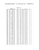 Crystal structure of polo-like kinase 3 (PLK3) and binding pockets thereof diagram and image