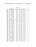 Crystal structure of polo-like kinase 3 (PLK3) and binding pockets thereof diagram and image