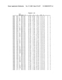 Crystal structure of polo-like kinase 3 (PLK3) and binding pockets thereof diagram and image