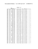 Crystal structure of polo-like kinase 3 (PLK3) and binding pockets thereof diagram and image