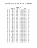 Crystal structure of polo-like kinase 3 (PLK3) and binding pockets thereof diagram and image