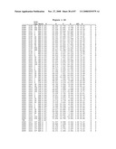 Crystal structure of polo-like kinase 3 (PLK3) and binding pockets thereof diagram and image