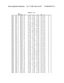 Crystal structure of polo-like kinase 3 (PLK3) and binding pockets thereof diagram and image