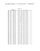 Crystal structure of polo-like kinase 3 (PLK3) and binding pockets thereof diagram and image