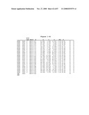 Crystal structure of polo-like kinase 3 (PLK3) and binding pockets thereof diagram and image