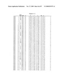 Crystal structure of polo-like kinase 3 (PLK3) and binding pockets thereof diagram and image