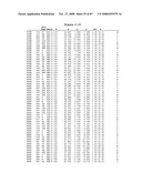 Crystal structure of polo-like kinase 3 (PLK3) and binding pockets thereof diagram and image