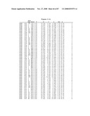 Crystal structure of polo-like kinase 3 (PLK3) and binding pockets thereof diagram and image