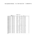 Crystal structure of polo-like kinase 3 (PLK3) and binding pockets thereof diagram and image