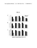 Rna Expression Microarrays diagram and image