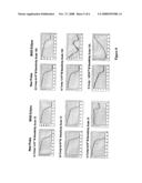 FLUORESCENT PROBES FOR DNA DETECTION BY HYBRIDIZATION WITH IMPROVED SENSITIVITY AND LOW BACKGROUND diagram and image