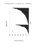 siRNA targeting protein tyrosine phosphatase-1B (PTP1B) diagram and image