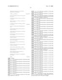 siRNA targeting protein tyrosine phosphatase-1B (PTP1B) diagram and image