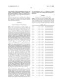 siRNA targeting protein tyrosine phosphatase-1B (PTP1B) diagram and image